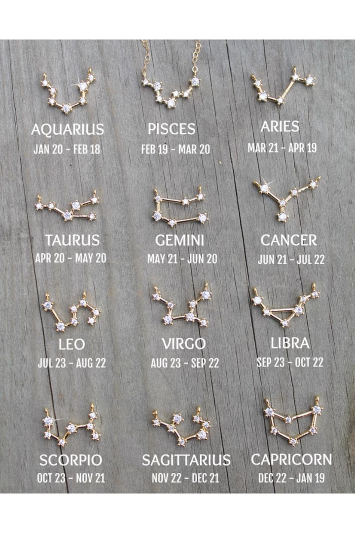 Jewelry Potion Number 9 Zodiac Constellation Necklace 4 Jewelry Potion Number 9 Zodiac Constellation Necklace